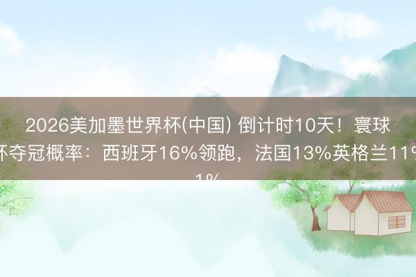 2026美加墨世界杯(中国) 倒计时10天！寰球杯夺冠概率：西班牙16%领跑，法国13%英格兰11%